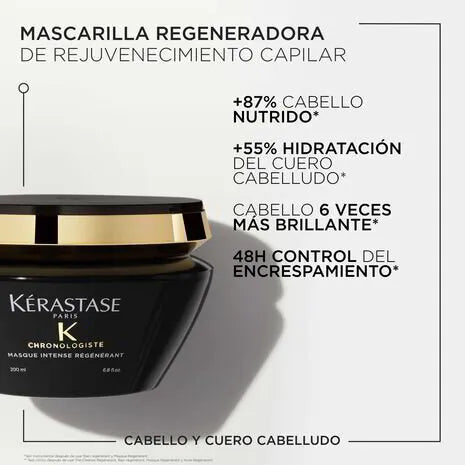 Kérastase Chronologiste Mascarilla Masque Intense Régénérant