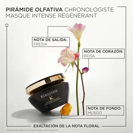 Kérastase Chronologiste Mascarilla Masque Intense Régénérant