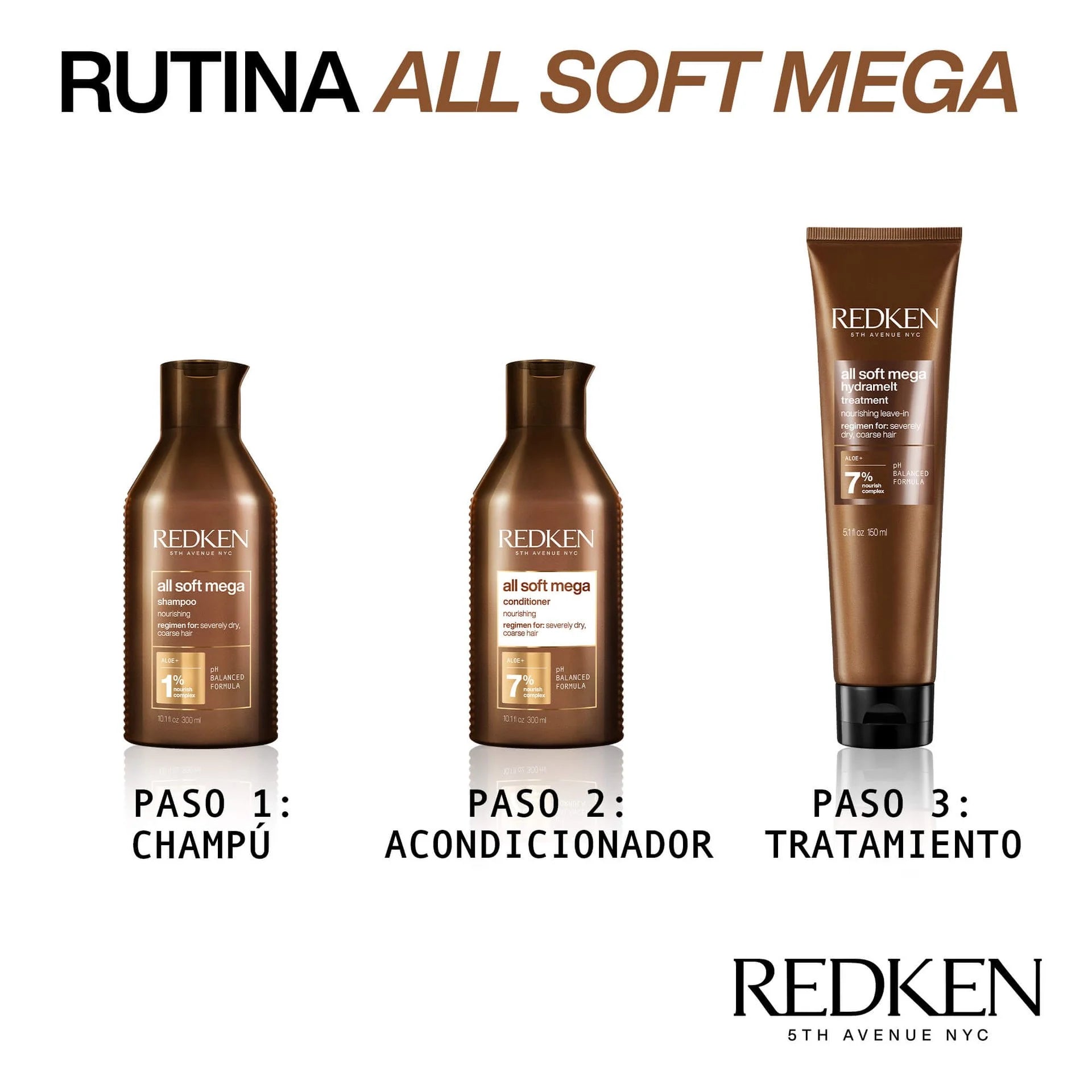 Redken Tratamiento All Soft Mega Hydramelt