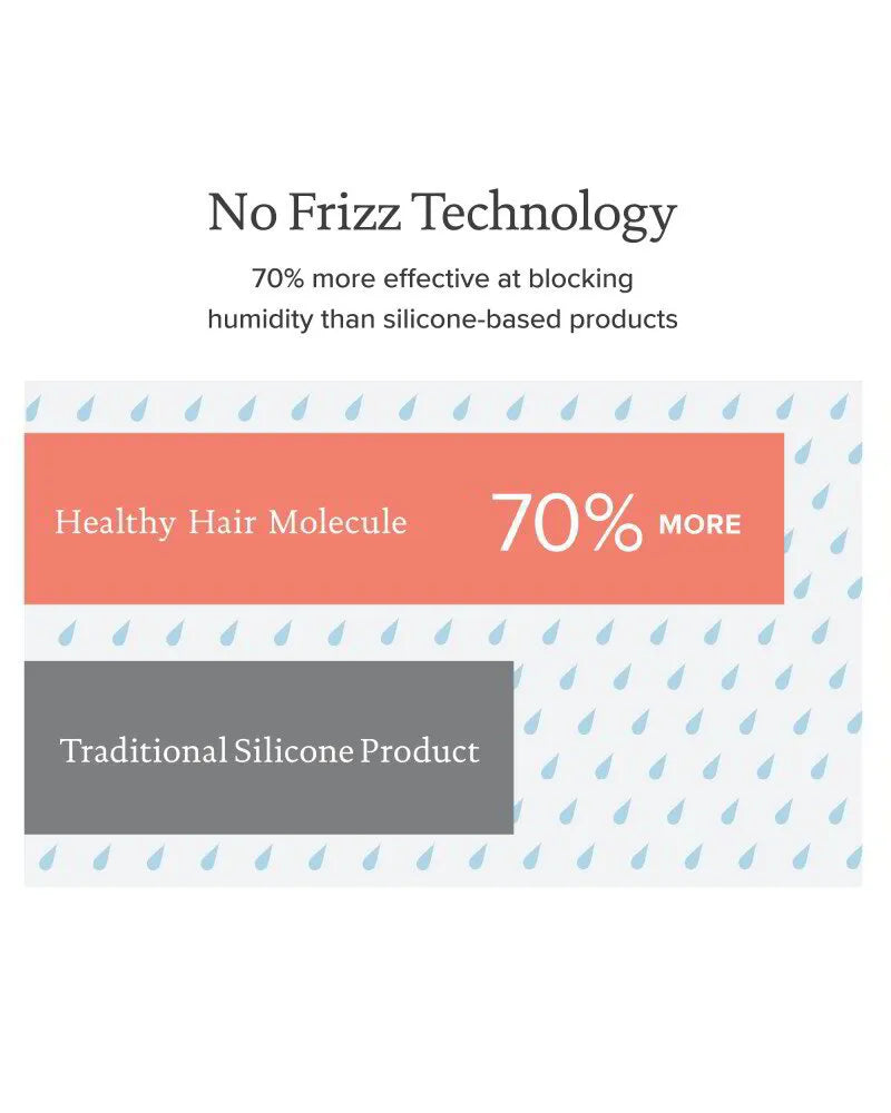 Living Proof No Frizz Shampoo