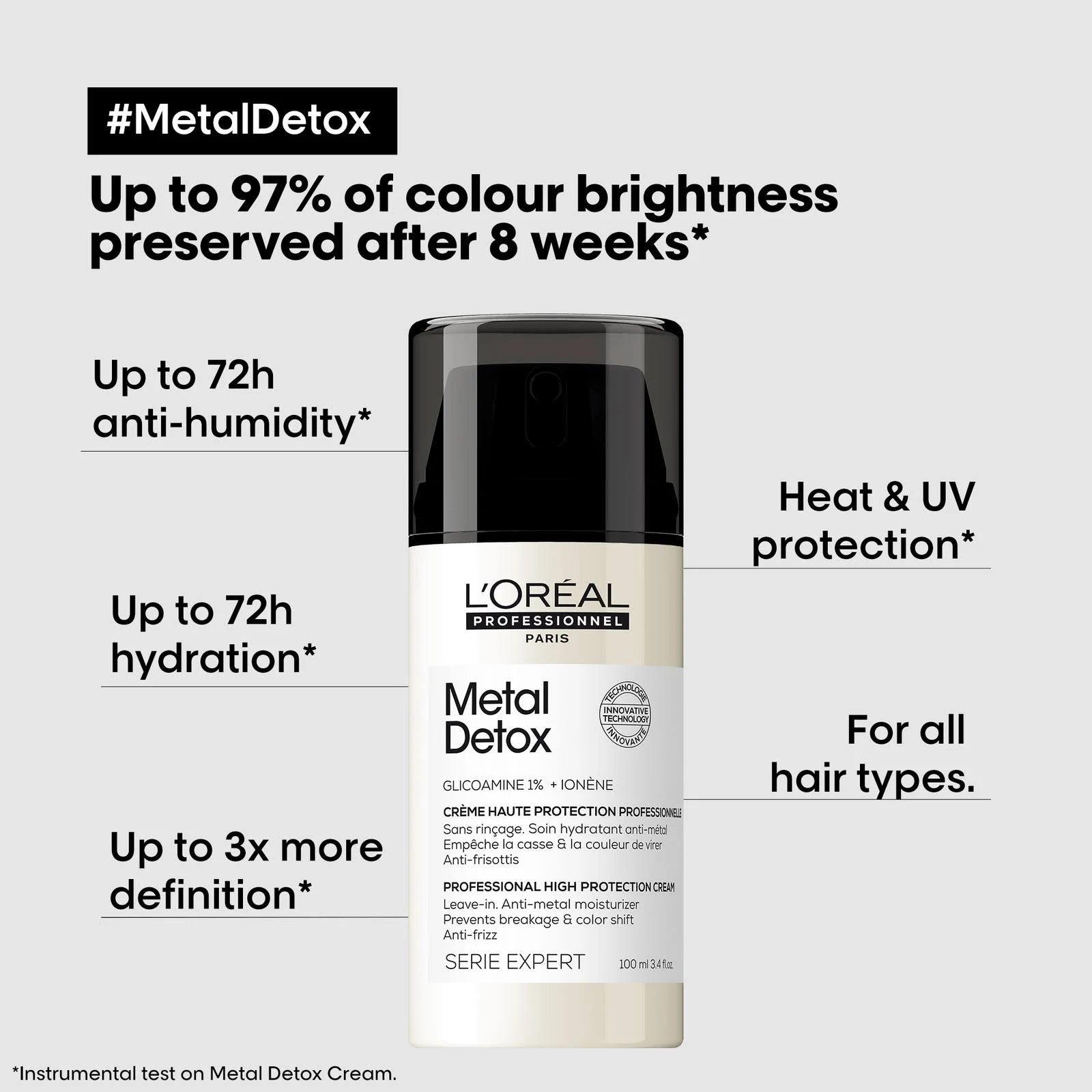 L'Oreal Crema Leave In Metal Detox