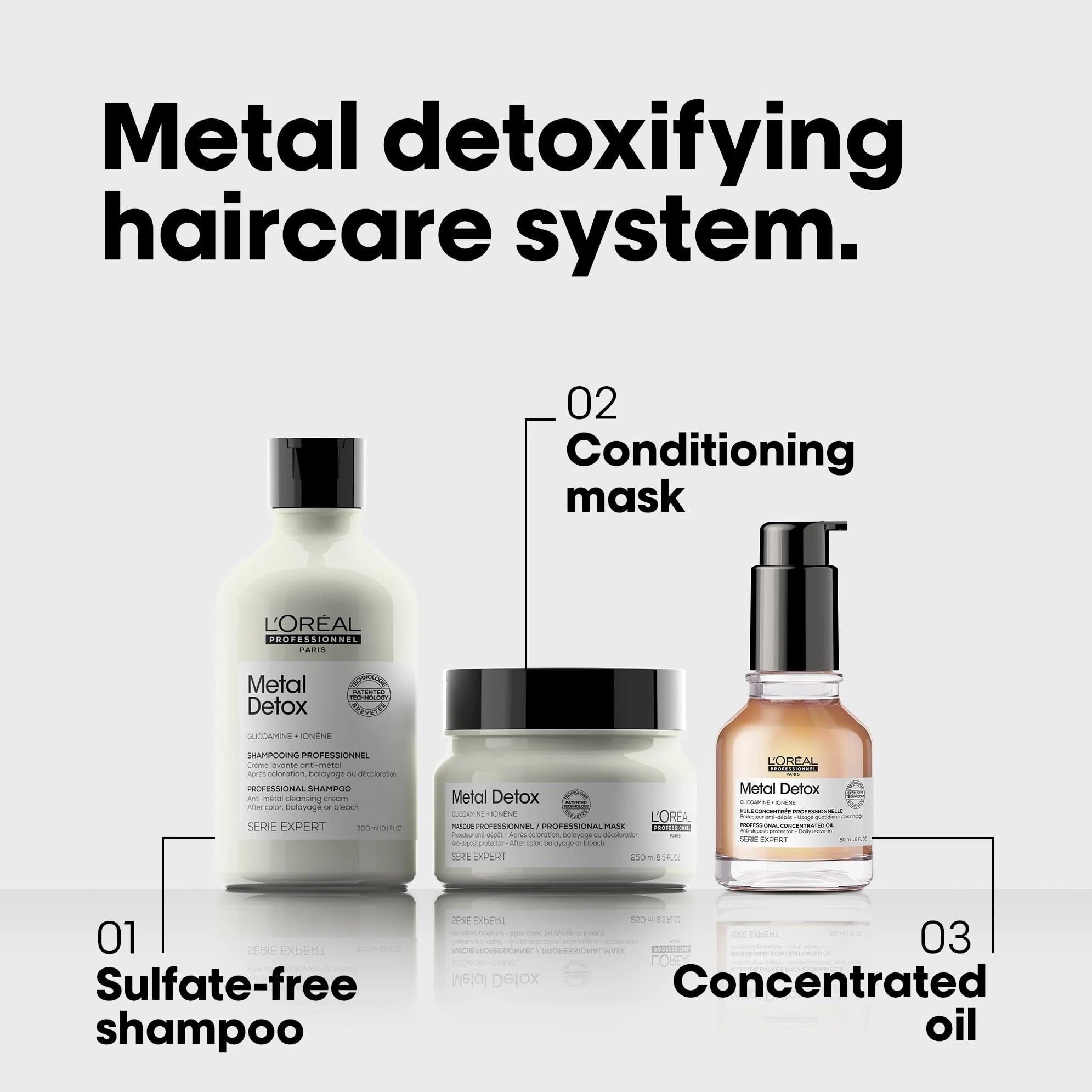 L'Oreal Champú Metal Detox