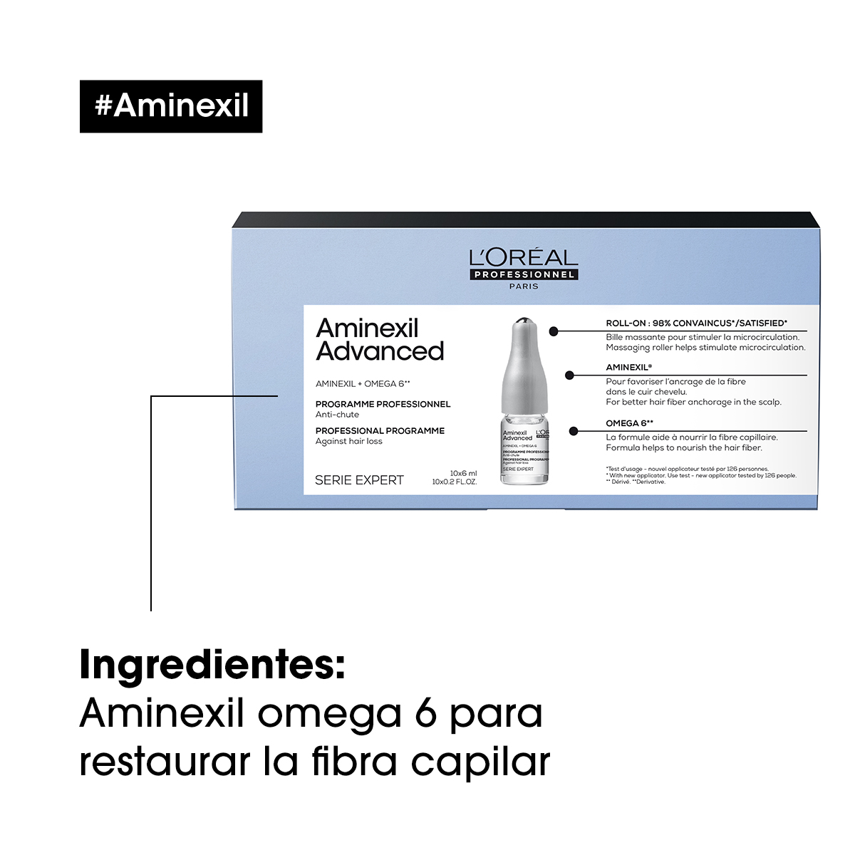 Anti-Caida Aminexil 10x6 ml