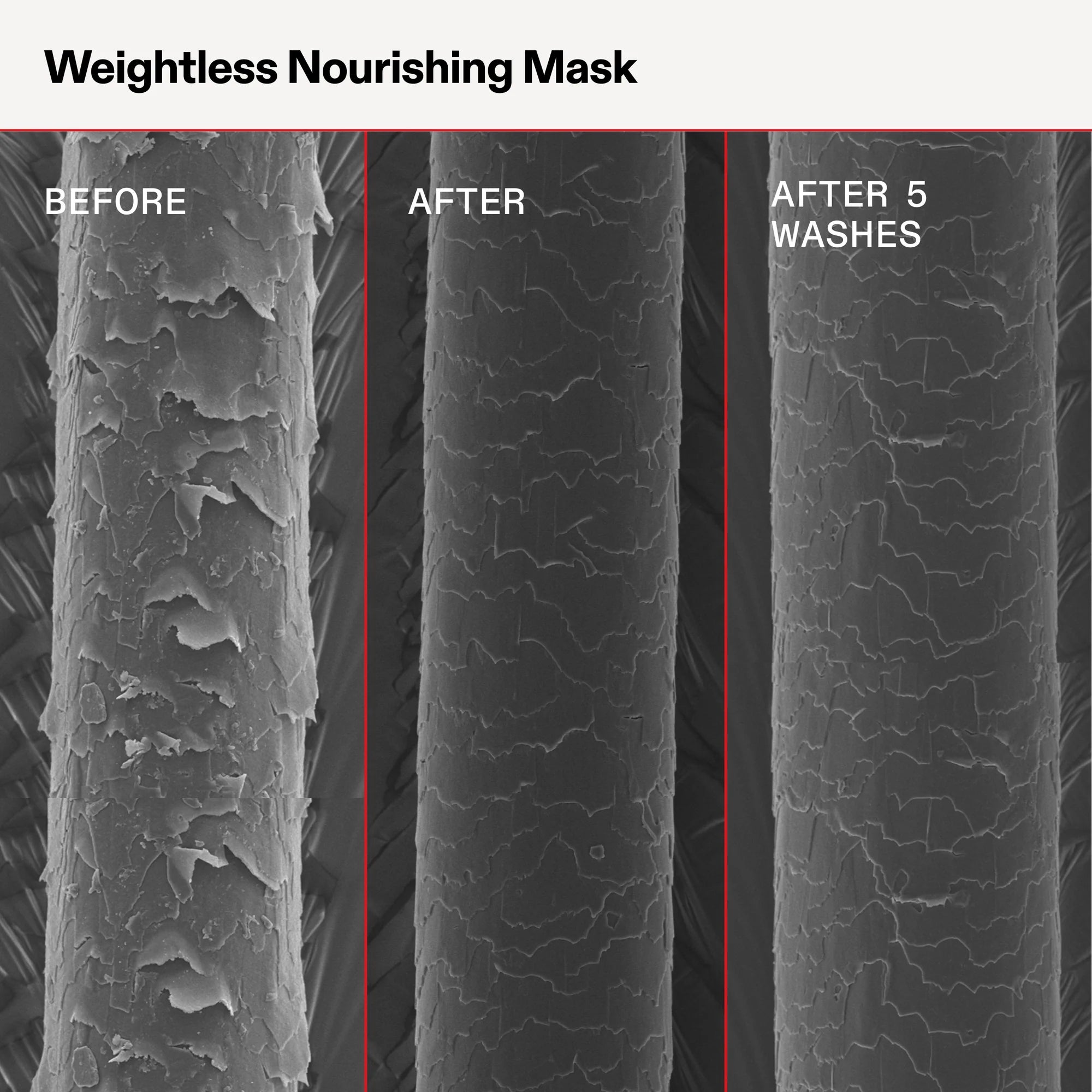 Olaplex Weightless Nourishing Mask – Mascarilla Nutritiva Ligera para Cabello Fino y Medio