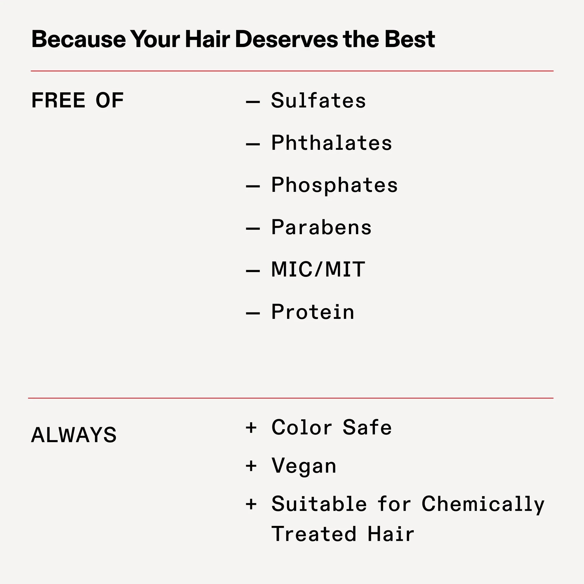 Olaplex Weightless Nourishing Mask – Mascarilla Nutritiva Ligera para Cabello Fino y Medio