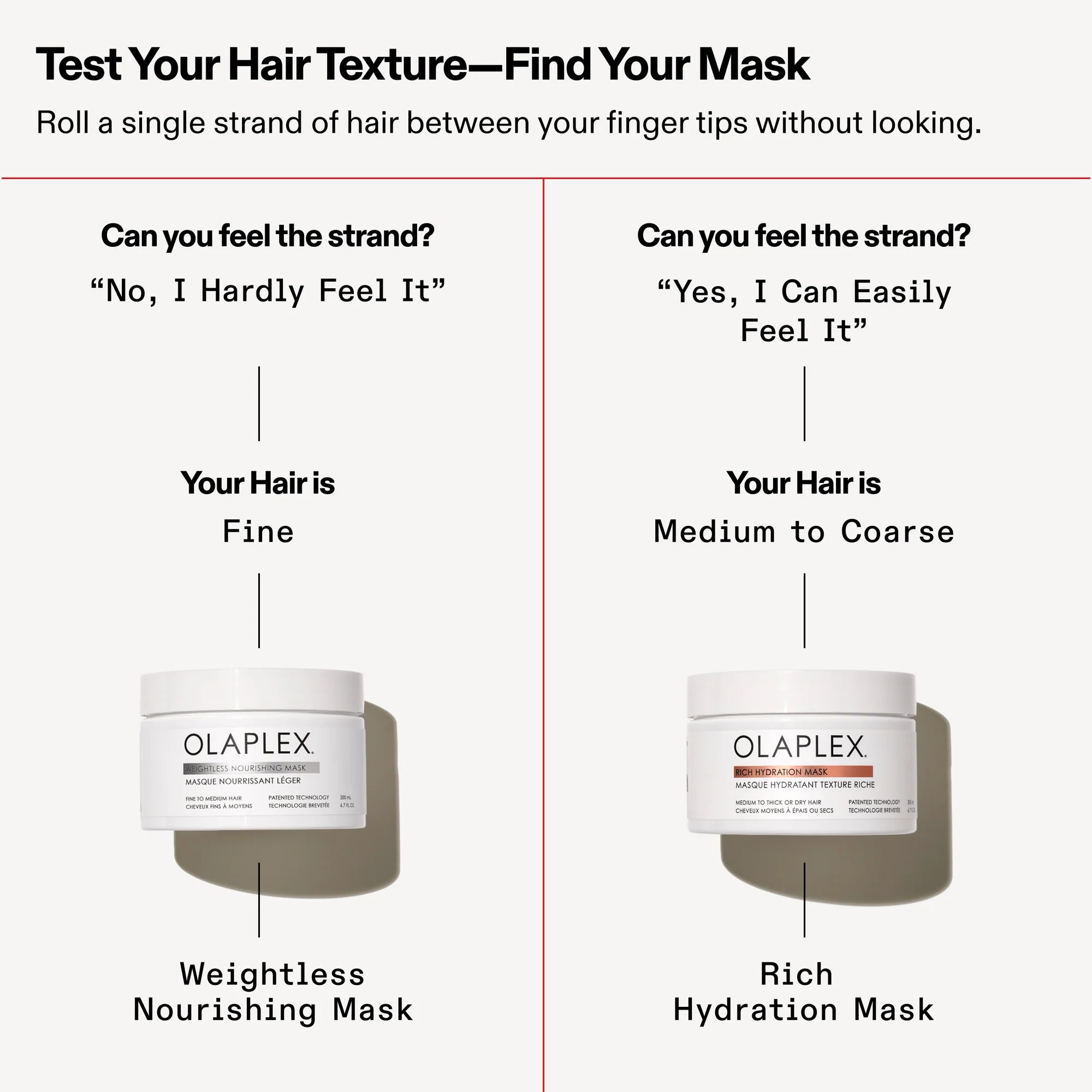 Olaplex Weightless Nourishing Mask – Mascarilla Nutritiva Ligera para Cabello Fino y Medio