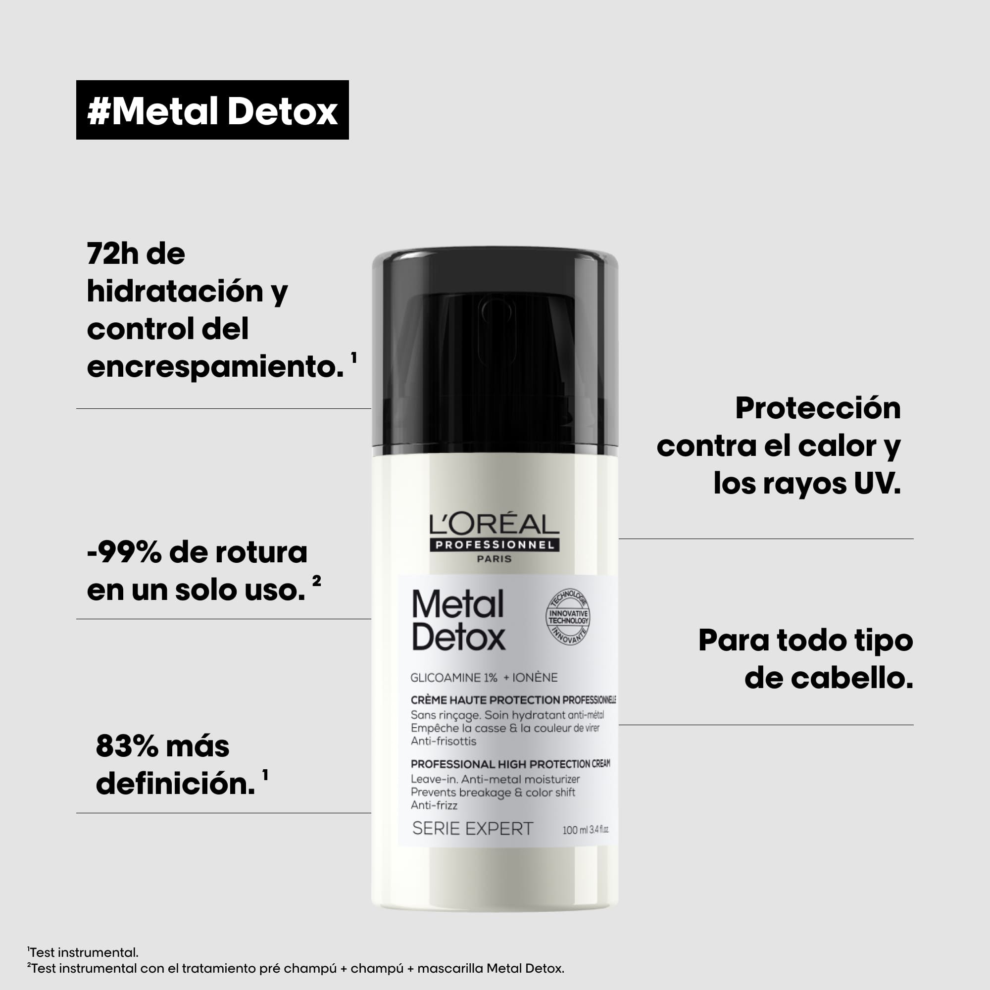 L'Oréal Professionnel Metal Detox Crema de Alta Protección – Tratamiento sin Aclarado Antirrotura y Antiencrespamiento