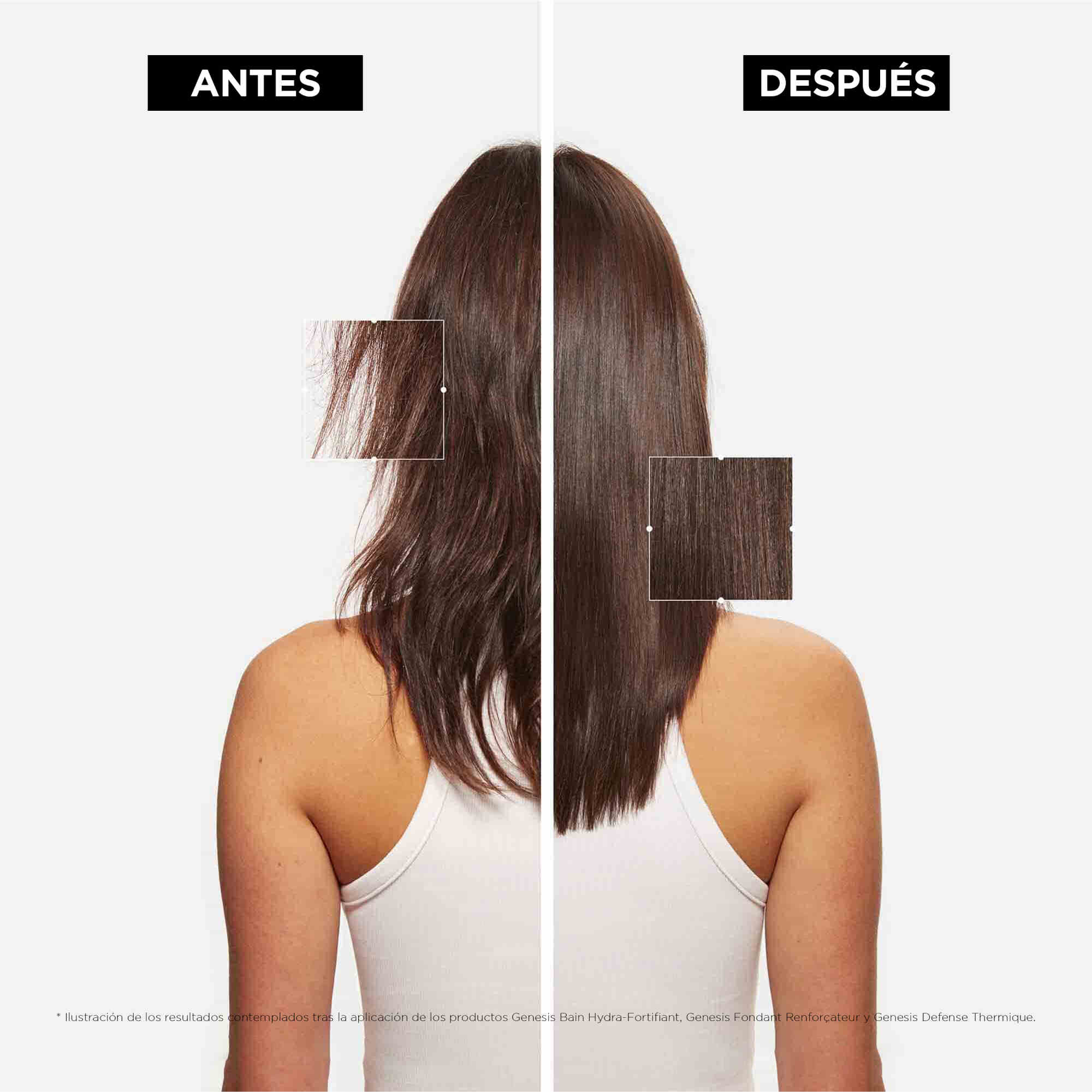Kérastase Genesis Sérum Anti-Chute Fortifiant Anticaída Fortificante
