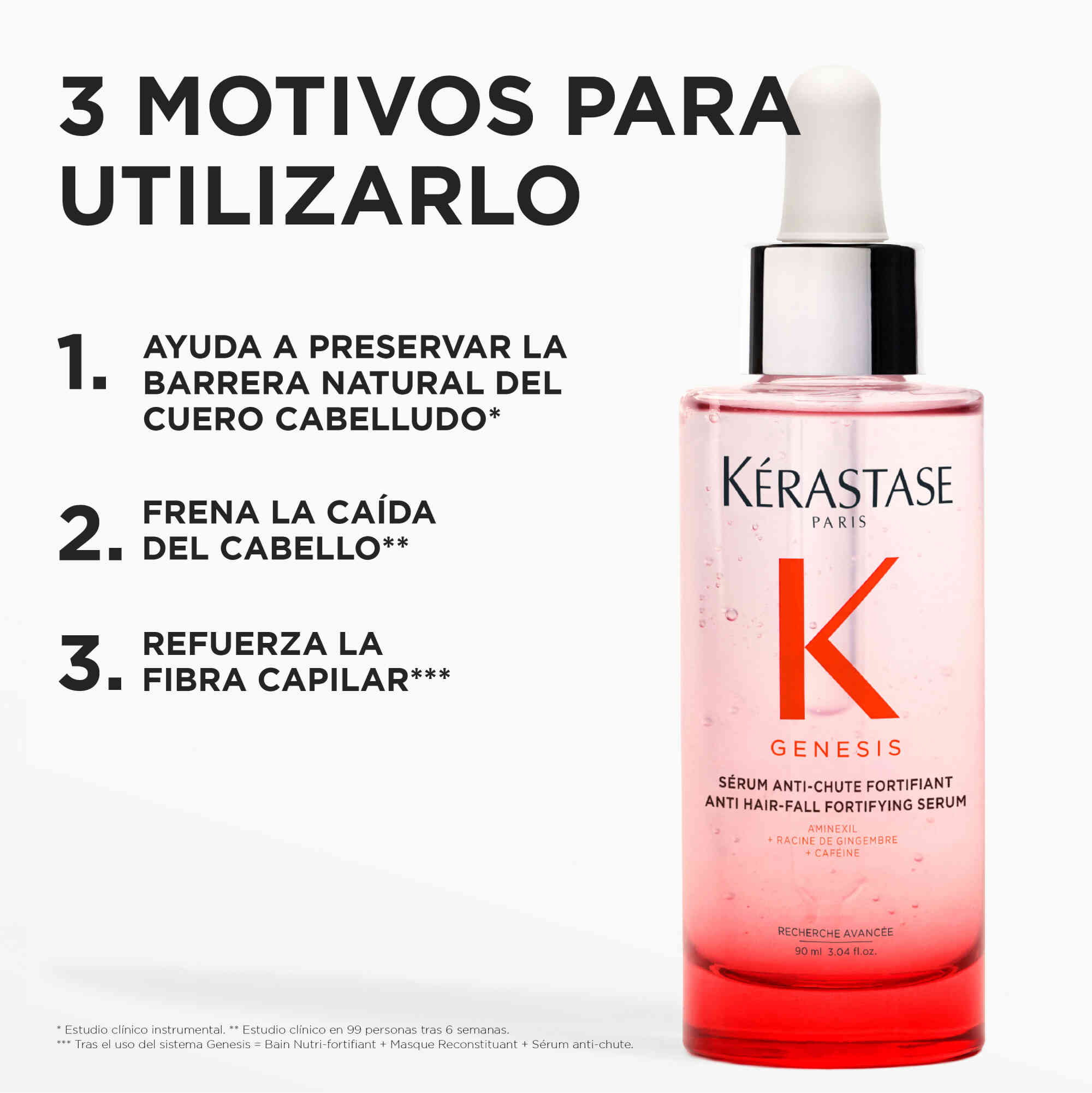 Kérastase Genesis Sérum Anti-Chute Fortifiant Anticaída Fortificante
