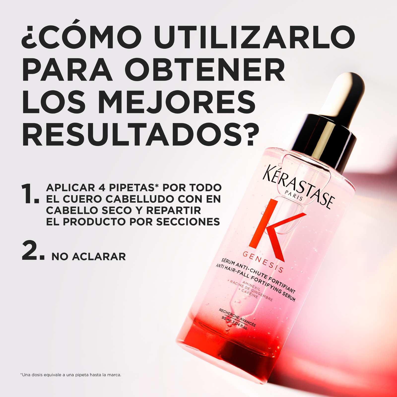 Kérastase Genesis Sérum Anti-Chute Fortifiant Anticaída Fortificante