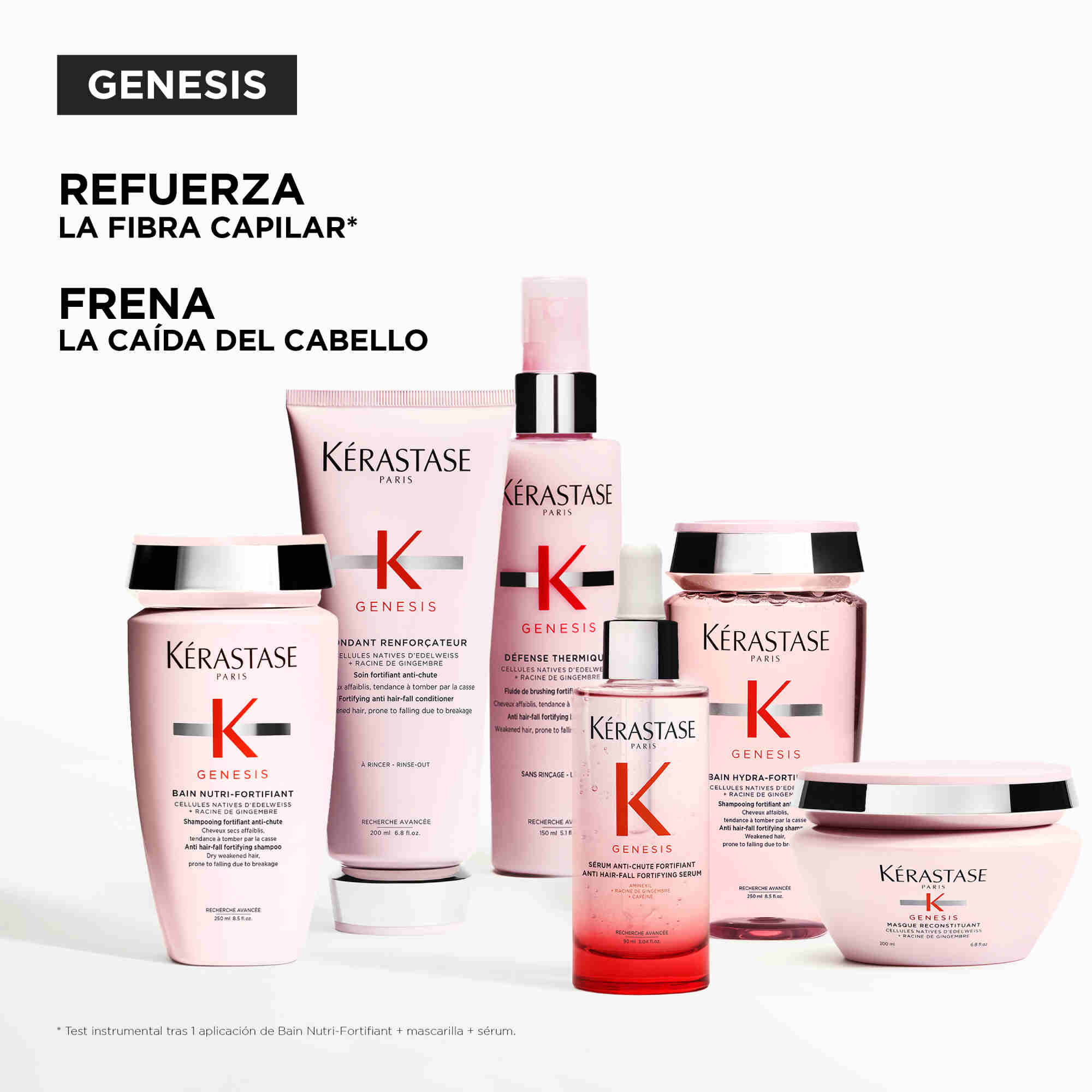 Kérastase Genesis Sérum Anti-Chute Fortifiant Anticaída Fortificante