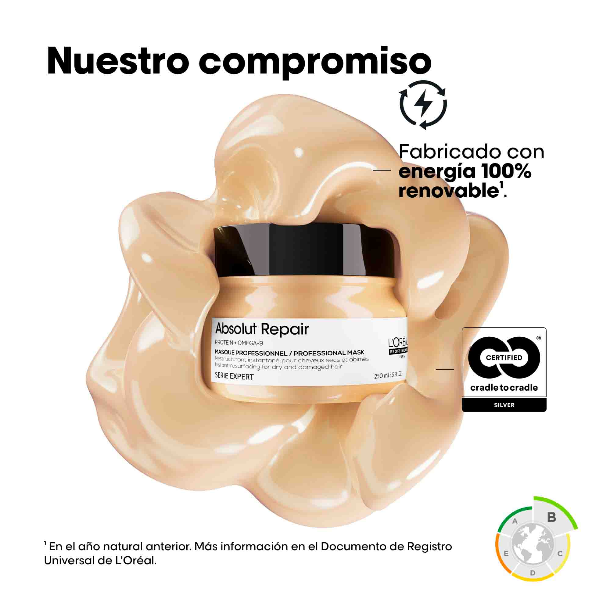L'Oréal Professionnel Absolut Repair Mask – Mascarilla Reparadora para Cabello Seco y Dañado