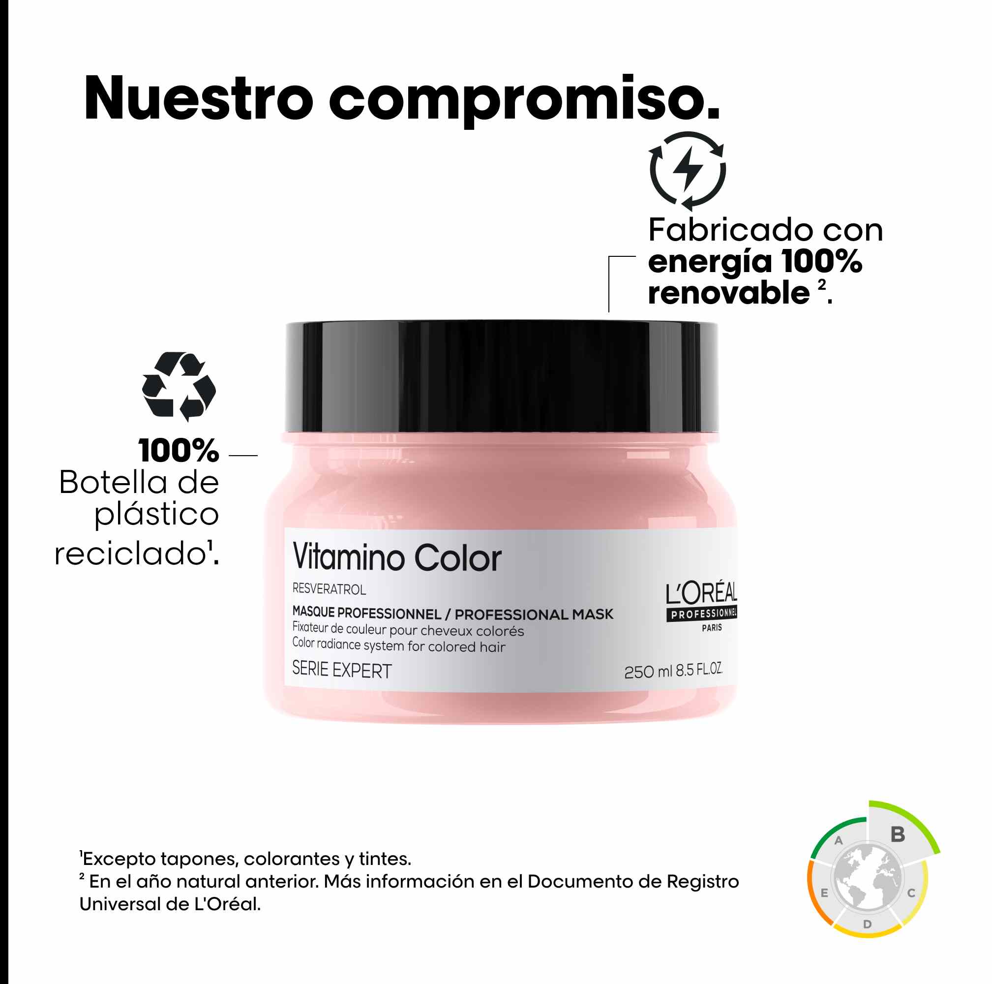 L'Oréal Professionnel Vitamino Color – Mascarilla Protectora del Color con Resveratrol