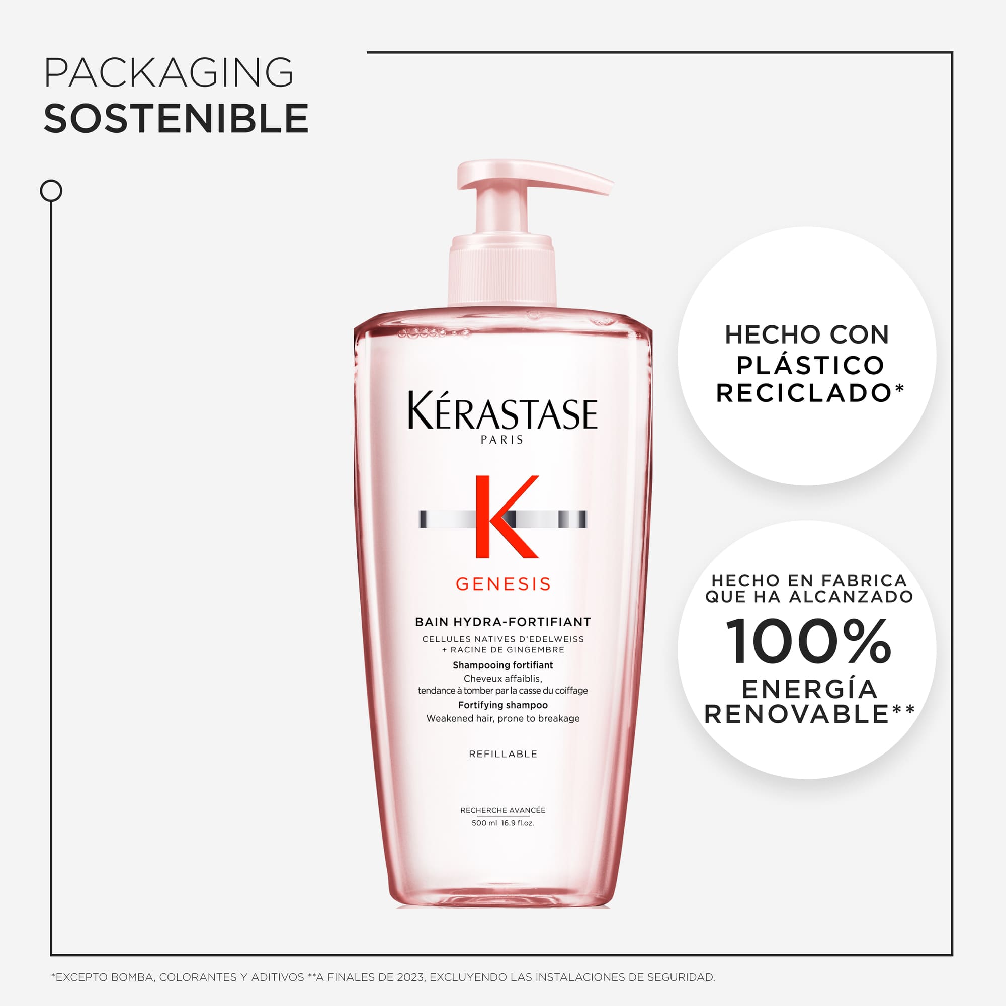 Kérastase Genesis Bain Hydra-Fortifiant Champú Anticaída Fortificante