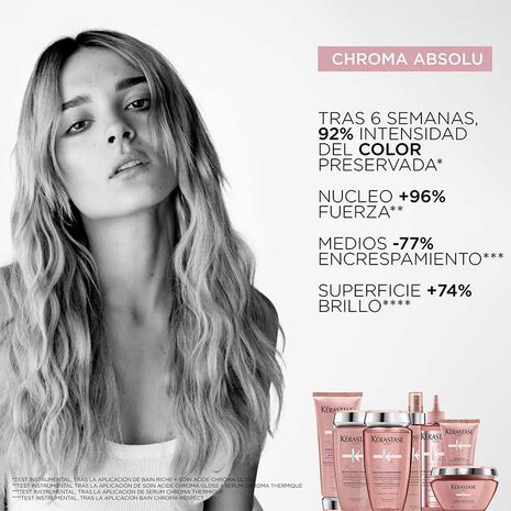 Kérastase Chroma Absolu Soin Acide Chroma Gloss – Tratamiento de Brillo para Cabello Coloreado