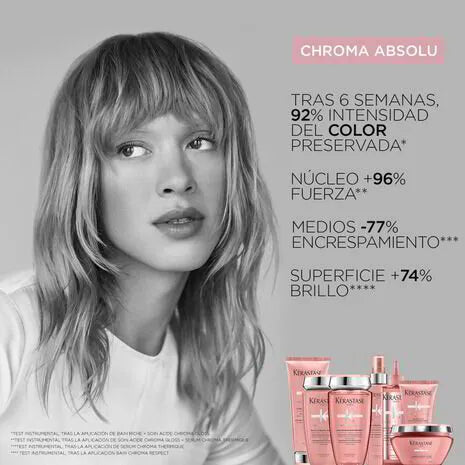 Kérastase Chroma Absolu Tratamiento Soin Acide Chroma Gloss