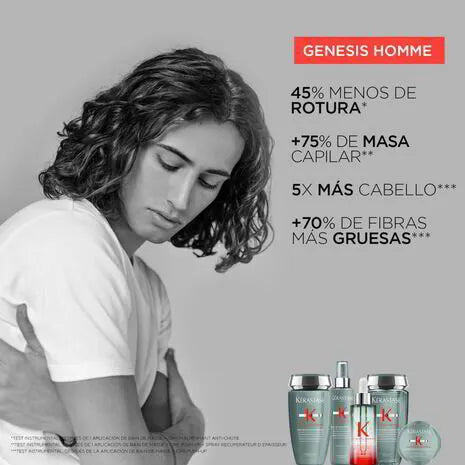 Kérastase Genesis Homme Champú Bain de Force Quotidien