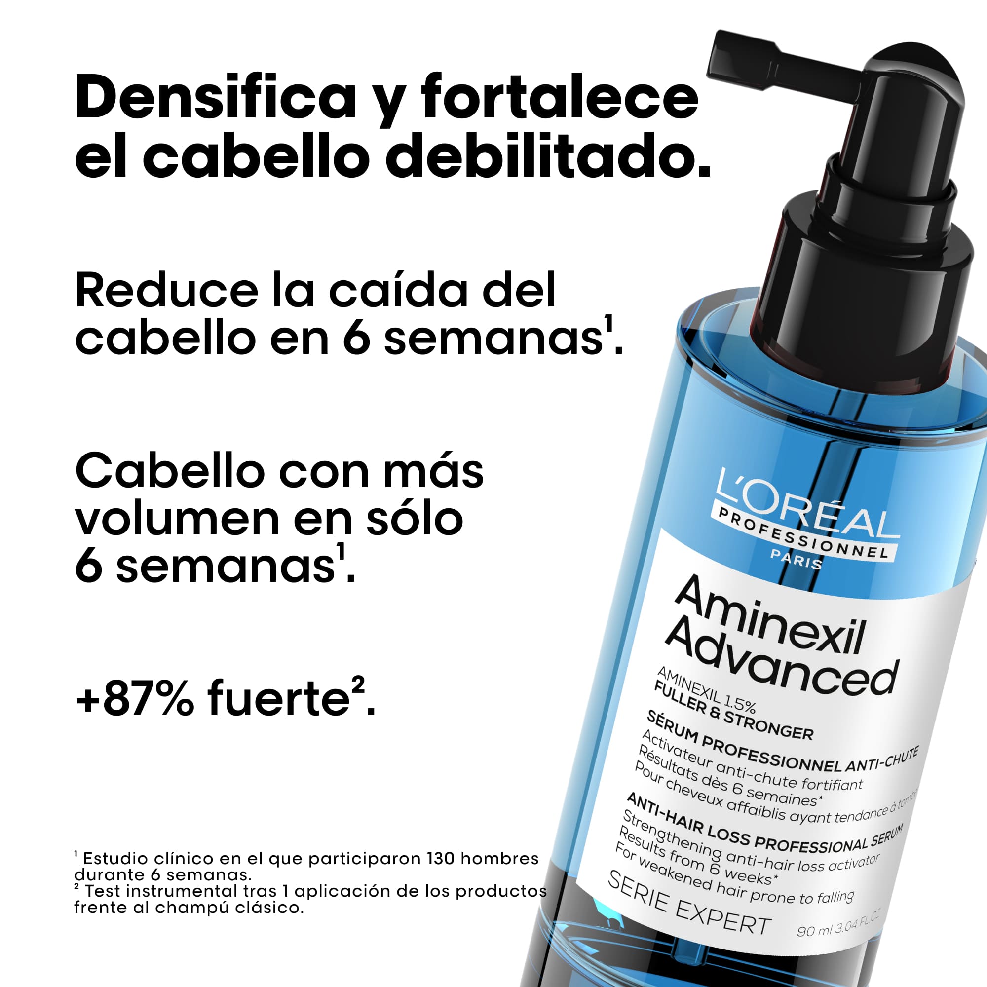 L'Oréal Professionnel Aminexil Advanced – Sérum Anticaída Fortificante