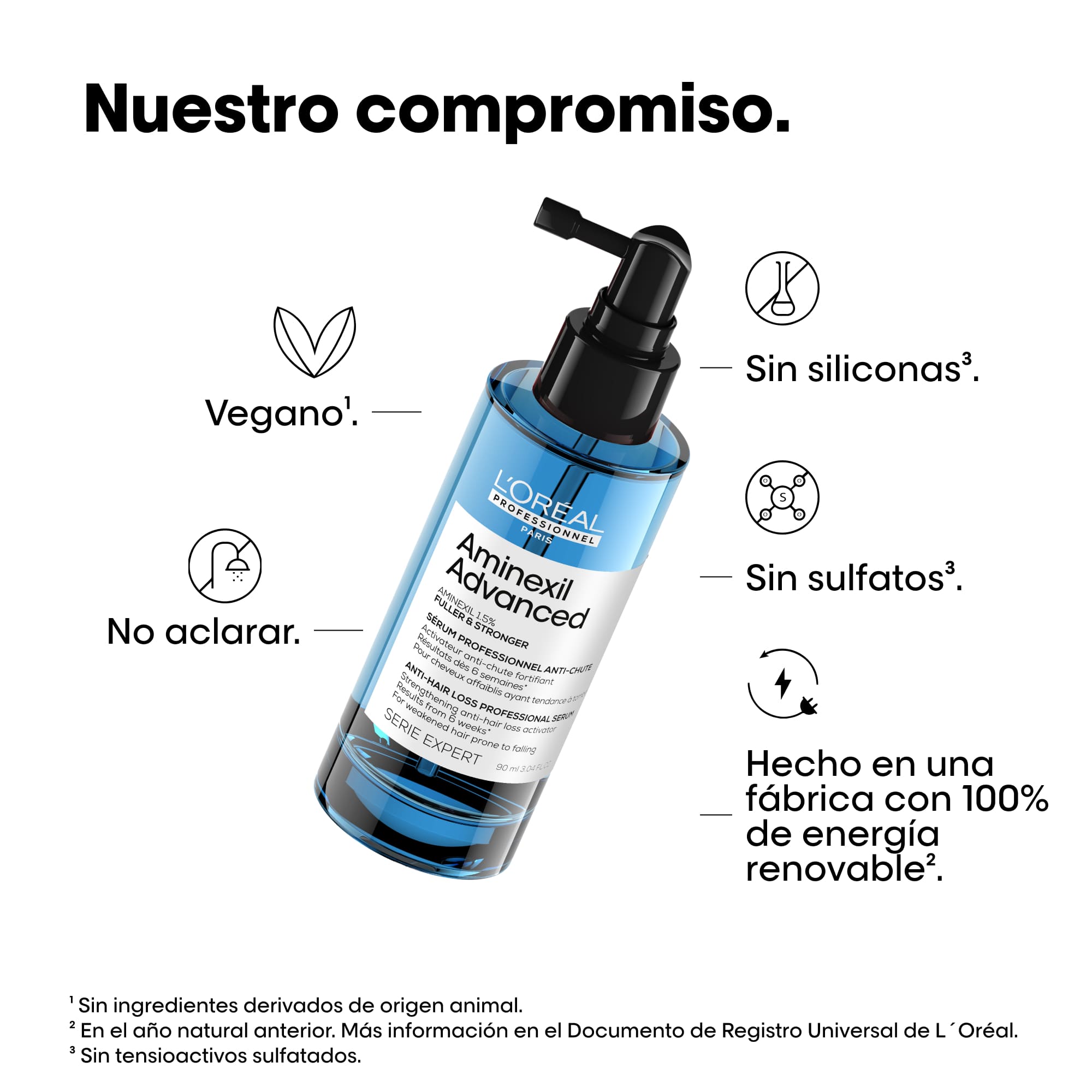 L'Oréal Professionnel Aminexil Advanced – Sérum Anticaída Fortificante