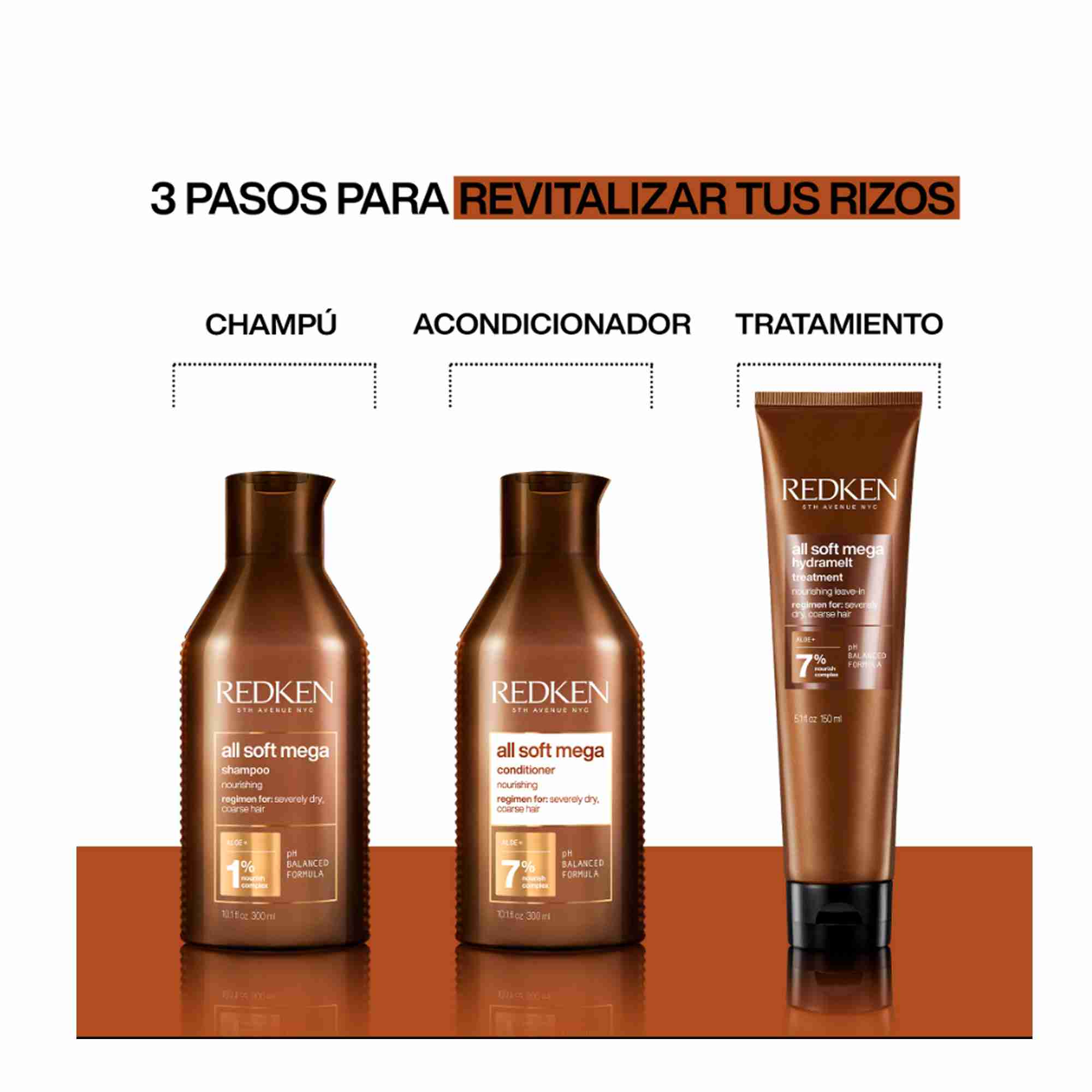 Redken All Soft Mega Curls Shampoo – Champú Nutritivo e Hidratante para Cabello Rizado