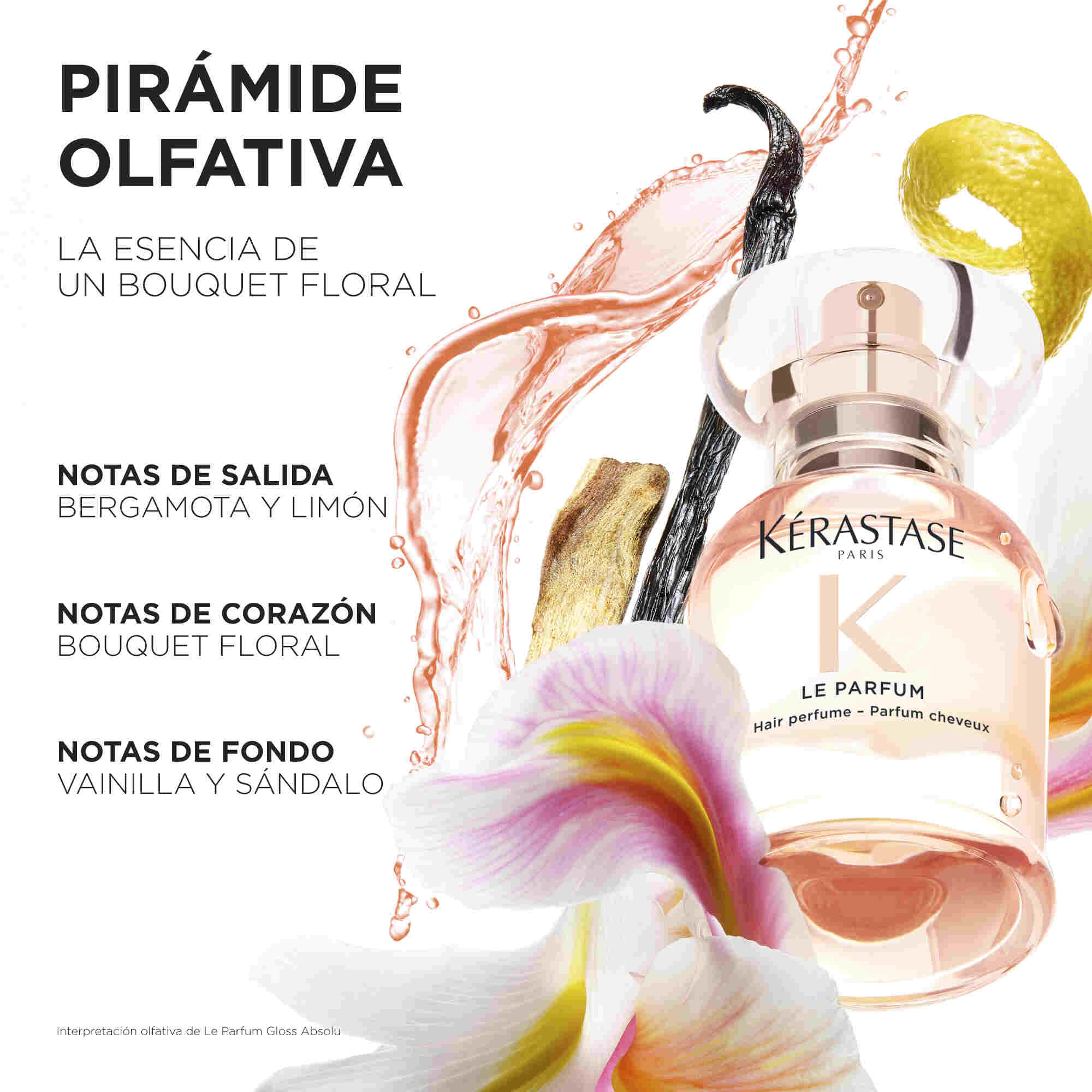 Kérastase Gloss Absolu Le Parfum – Perfume Capila