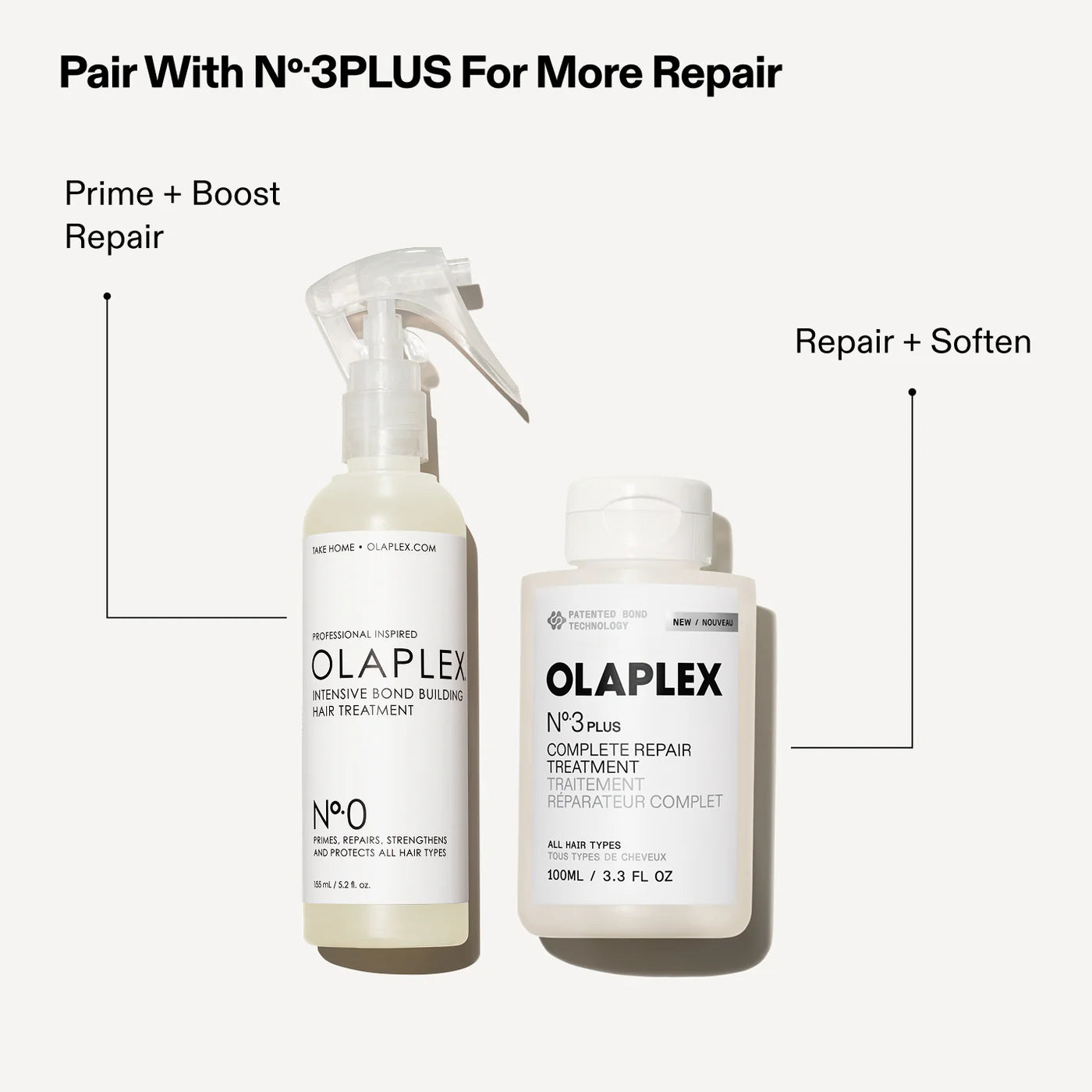 Olaplex Nº.0 Intensive Bond Building Hair Treatment – Tratamiento Intensivo Reparador y Fortificante