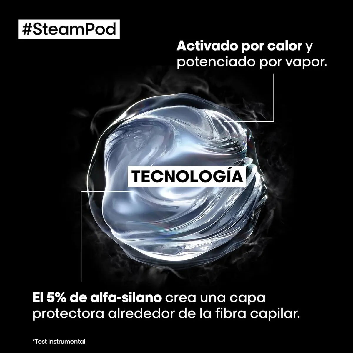 L'Oreal SteamPod Sérum