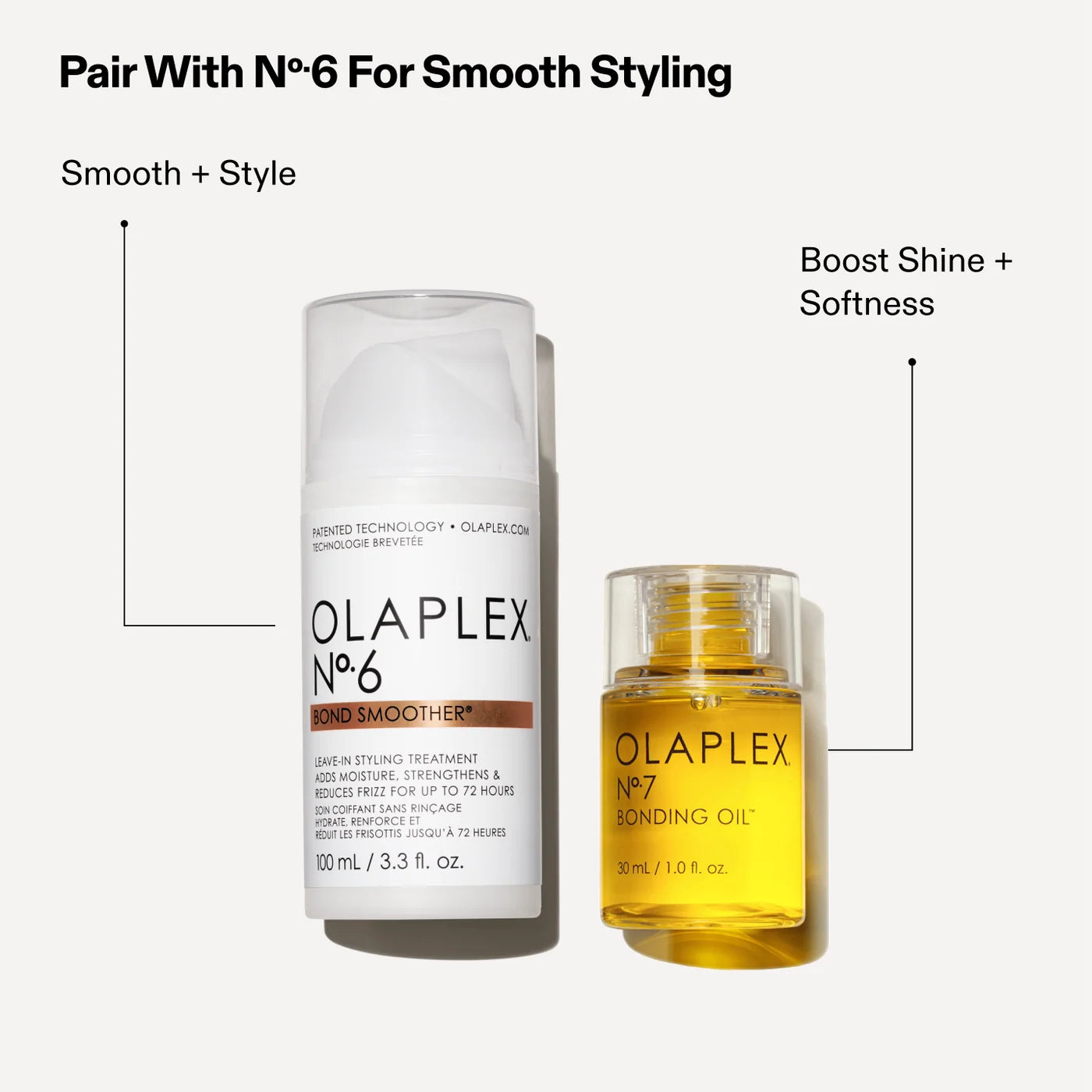 Olaplex Nº.7 Bonding Oil – Aceite Capilar Reparador y Fortificante