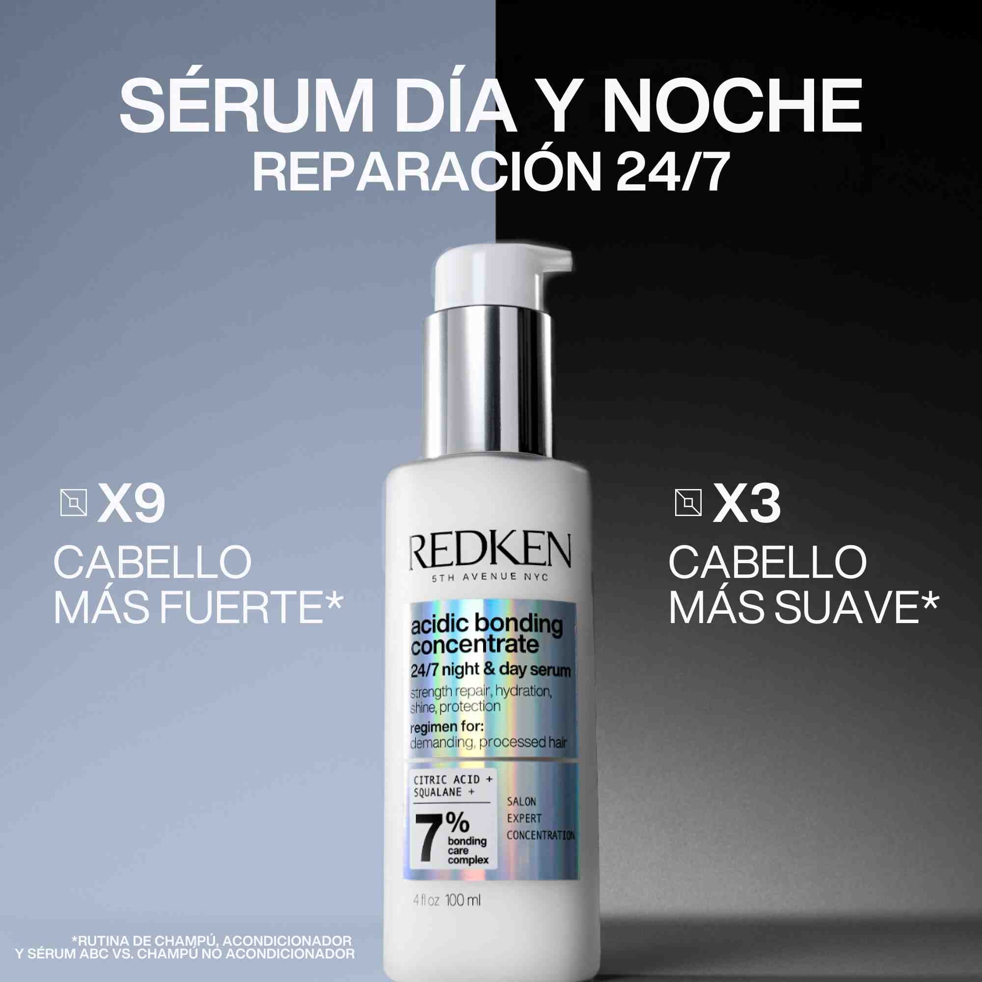 Redken Acidic Bonding Concentrate 24/7 Night & Day Serum – Sérum Reparador e Hidratante