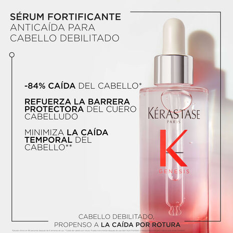 Kérastase Genesis Serum Anti-Chute Fortifiant