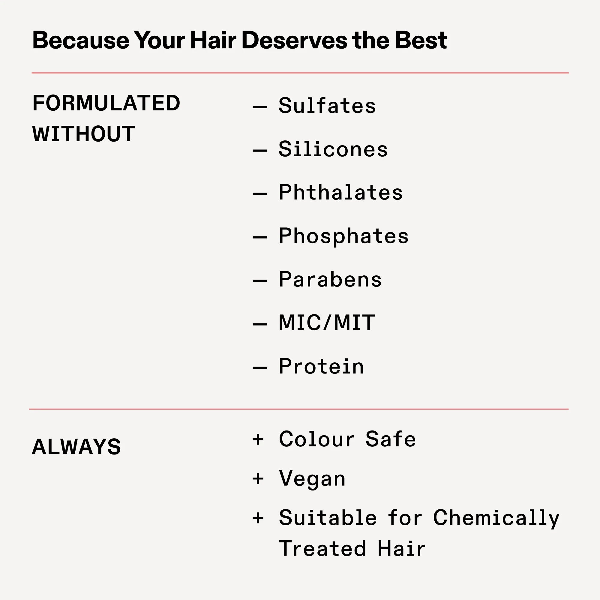 Olaplex Nº.0 Intensive Bond Building Hair Treatment – Tratamiento Intensivo Reparador y Fortificante