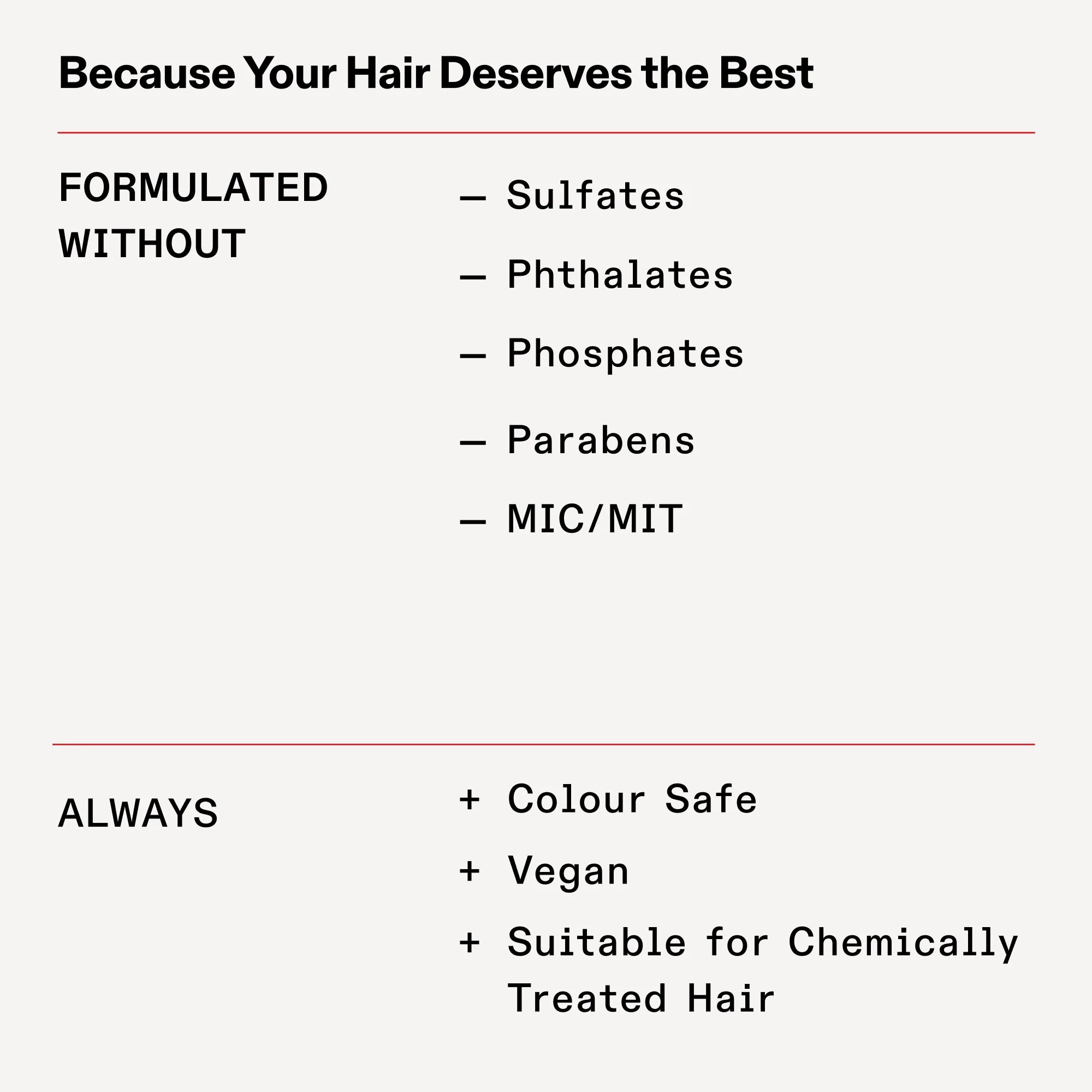 Olaplex Nº.6 Bond Smoother – Tratamiento Leave-In Antiencrespamiento y Fortificante