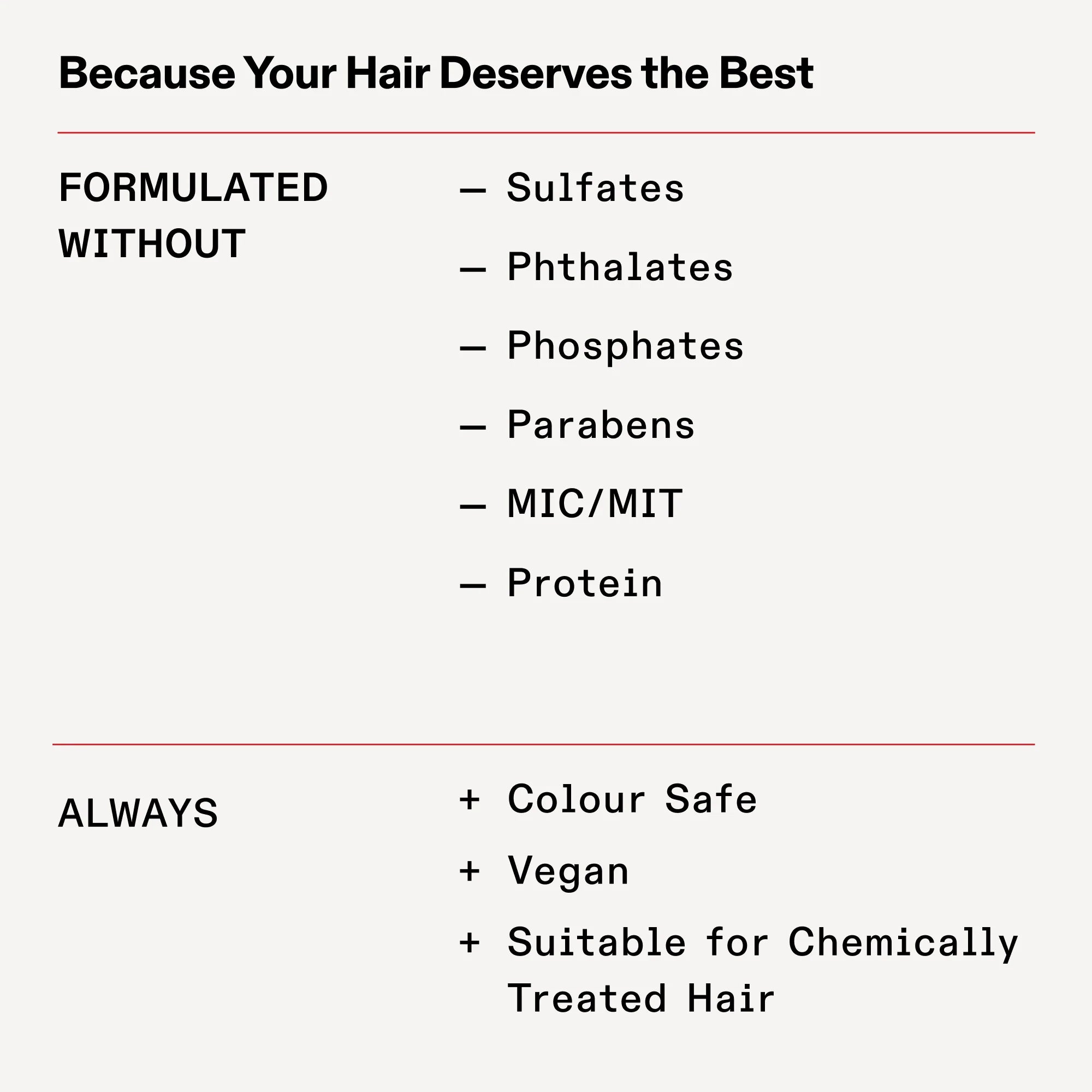 Olaplex Nº.7 Bonding Oil – Aceite Capilar Reparador y Fortificante
