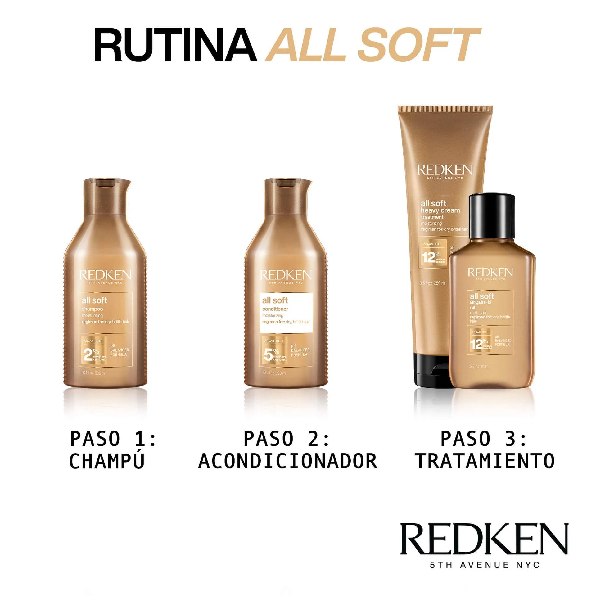 Redken Champú All Soft