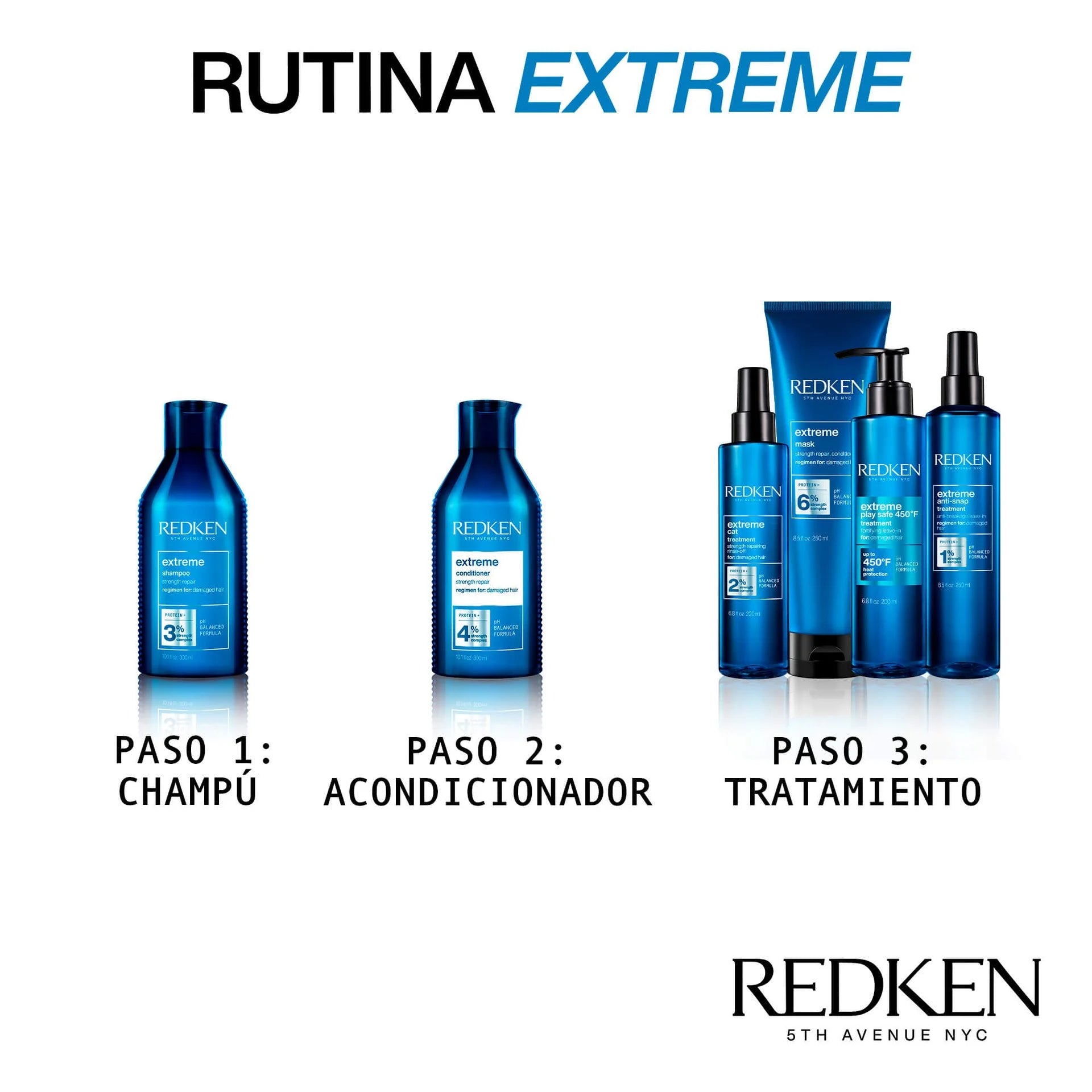 Redken Acondicionador Extreme