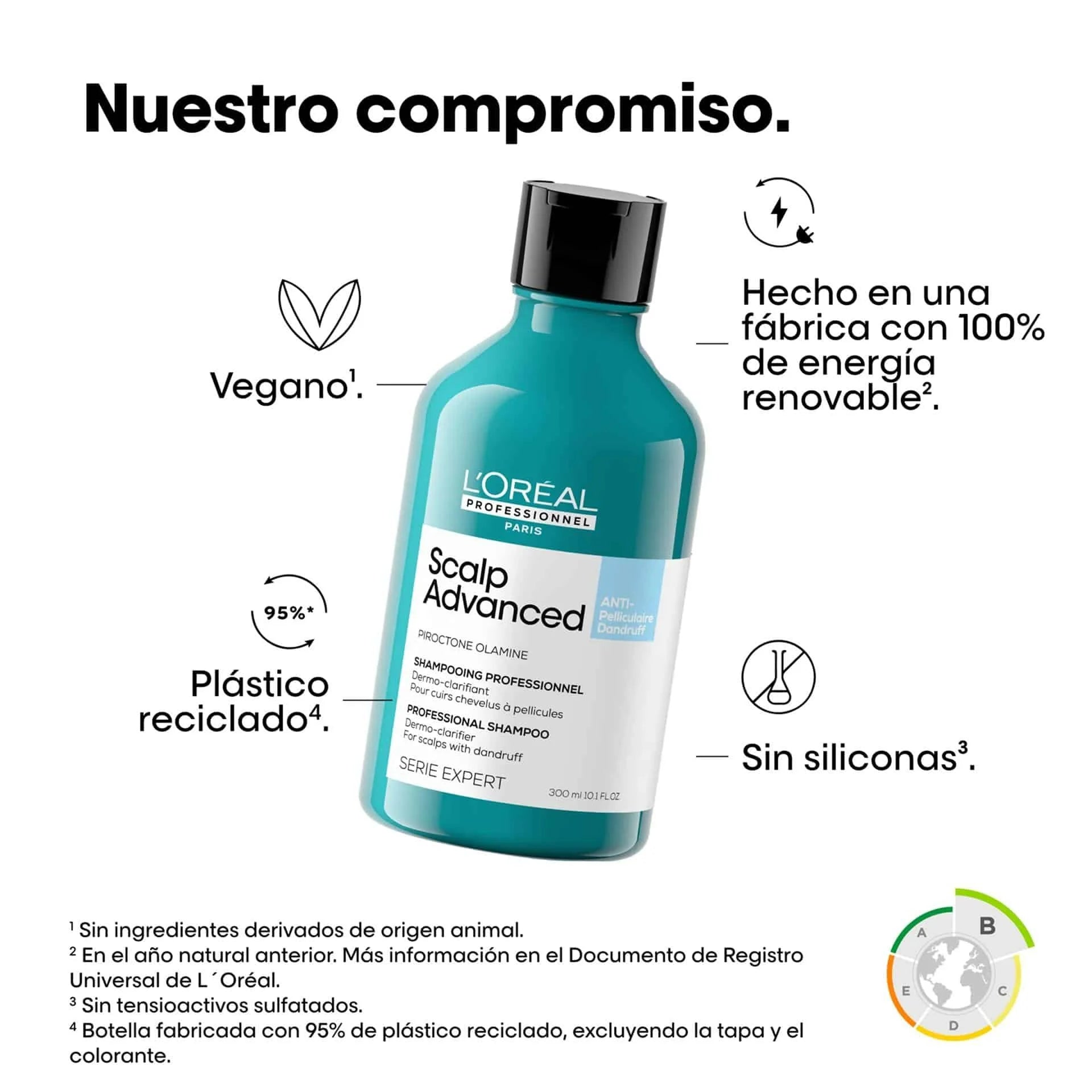 L'Oréal Professionnel Scalp Advanced Anti-Dandruff – Champú Anticaspa para Cuero Cabelludo con Caspa