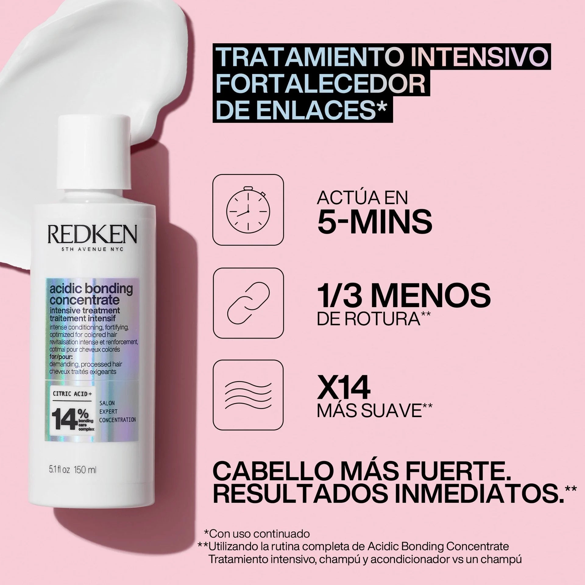 Redken Acidic Bonding Concentrate Intensive Treatment