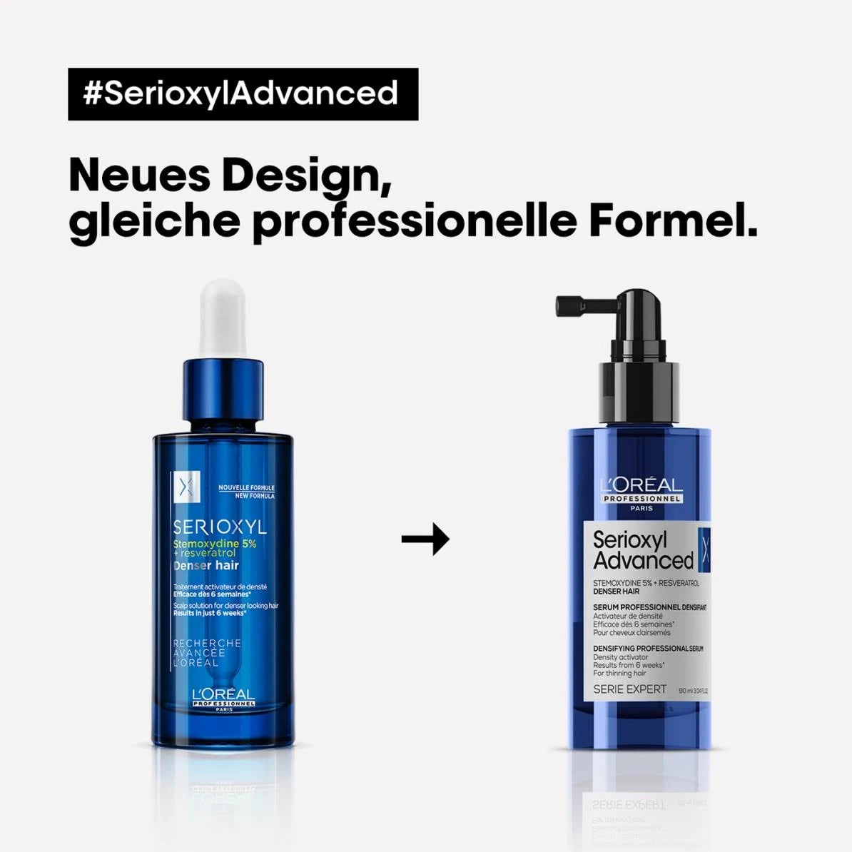 L'Oreal Serioxyl Advanced